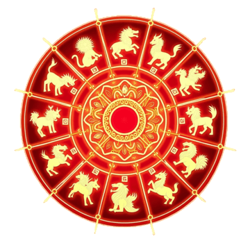 Om Image